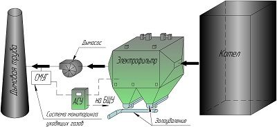 Scheme-min